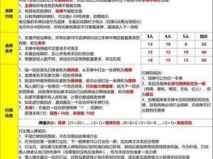 刀塔自走棋游戏界面功能全面解析：从核心玩法到操作细节的详解指南