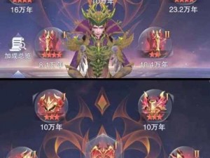 梦幻诛仙手游：黄金兜兜人气之巅的无敌神兽盘点——七大最强神兽出击，勇闯天际，斩获无双荣耀