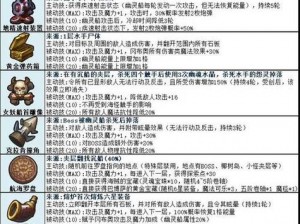 不思议迷宫培育大厅开启攻略：史莱姆小怪打法详解与战略分享