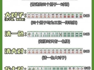 四川麻将番数规则详解：从基础到高阶的全面解析