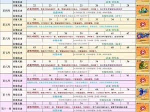 斗诡礼包兑换码2022年最新全集概览：免费获取独家游戏福利秘籍揭秘