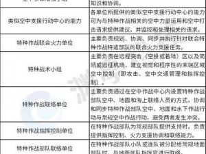 守望先锋联赛战术详解：解析前排冲击与后排控制核心战术体系解析及运用策略