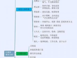 《共探妖灵奥秘：碑灵进化解析之旅》