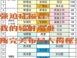 辐射避难所极速繁衍策略：揭秘高效生育秘诀