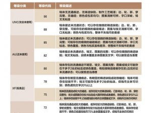 鹅鸭杀充值一人民币对应的金币数量揭秘：最新兑换标准解析