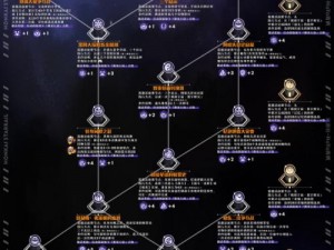 崩坏星穹铁道寰宇蝗灾攻略详解：通关技巧与注意事项全面解析