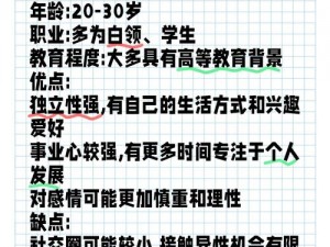 以母胎单身善雅结局为核心的拟《母胎单身的蜕变：多元选择下的优雅结局》