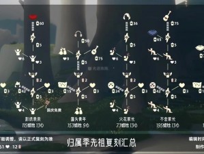 光遇表演季先祖的位置大全：2022年最新指南解密先祖所在地点，攻略细节解析全知晓