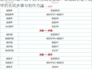 迷你世界链甲胸甲制作合成全攻略：详细解析链甲胸甲的合成步骤与制作方法