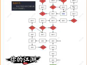 江湖手游官网版全面攻略：升级、任务、秘籍一网打尽，助你成为江湖霸主