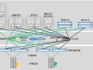 精准灌溉系统hpc蜜丸【如何实现精准灌溉系统 hpc 蜜丸的高效利用？】