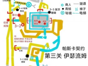 解决帕斯卡契约迷路困境的实用指南