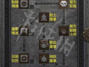 暗黑破坏神不朽：死灵法师神秘技能探秘与解析