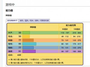 宝可梦剑盾灯泡洛托姆深度解析：配招推荐与培养指南