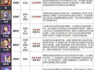 斗罗大陆魂师对决梦神机专属魂环搭配攻略：优化战斗配置推荐