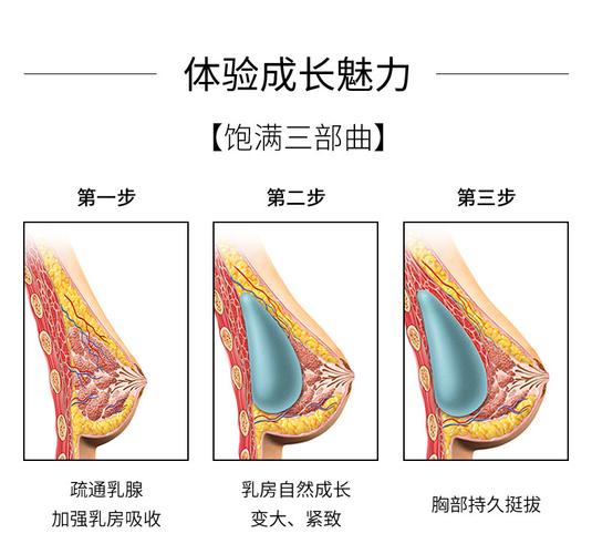 水蜜桃 4 双管齐下，美胸丰韵组合，让你双峰挺立