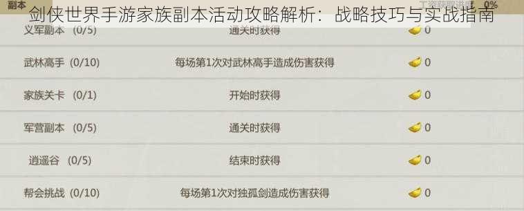 剑侠世界手游家族副本活动攻略解析：战略技巧与实战指南