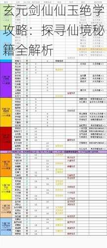 玄元剑仙仙玉绝学攻略：探寻仙境秘籍全解析