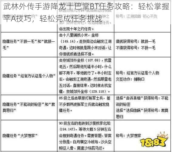 武林外传手游降龙十巴掌BT任务攻略：轻松掌握平A技巧，轻松完成任务挑战