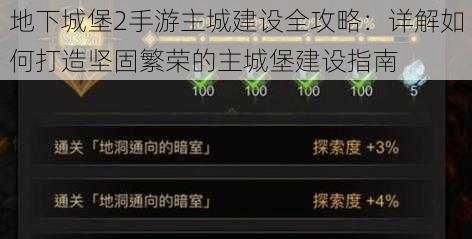 地下城堡2手游主城建设全攻略：详解如何打造坚固繁荣的主城堡建设指南