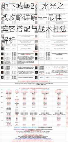 地下城堡2：水光之战攻略详解——最佳阵容搭配与战术打法解析