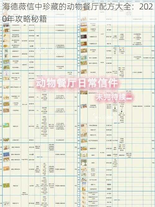 海德薇信中珍藏的动物餐厅配方大全：2020年攻略秘籍