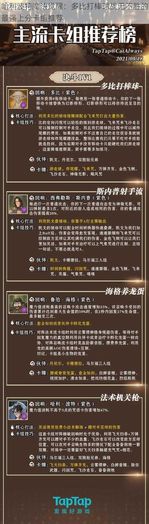 哈利波特魔法觉醒：多比打棒球战无不胜的最强上分卡组推荐