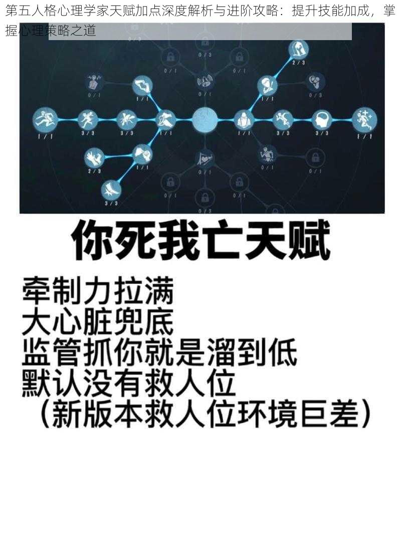 第五人格心理学家天赋加点深度解析与进阶攻略：提升技能加成，掌握心理策略之道