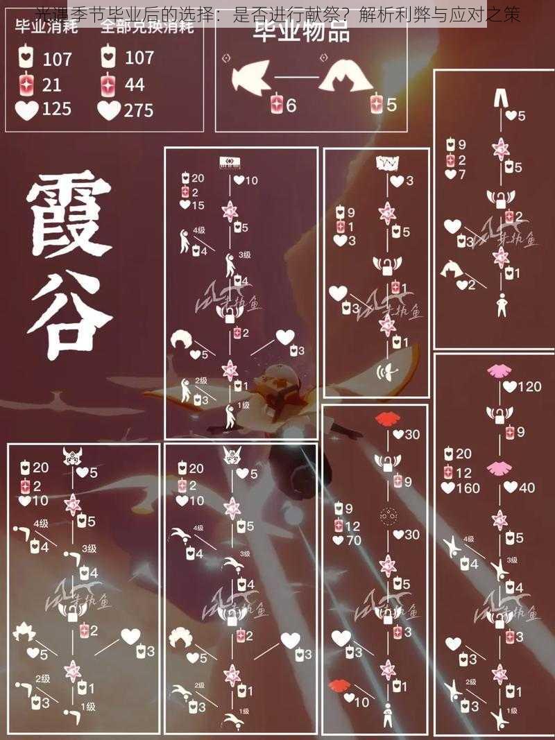 光遇季节毕业后的选择：是否进行献祭？解析利弊与应对之策