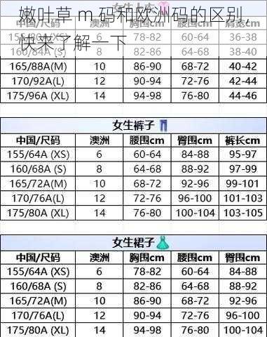 嫩叶草 m 码和欧洲码的区别，快来了解一下