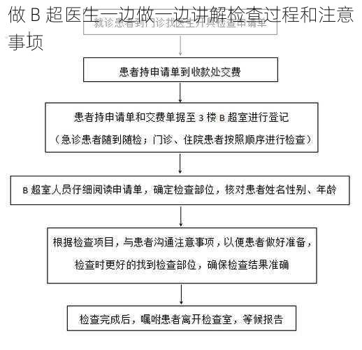 做 B 超医生一边做一边讲解检查过程和注意事项