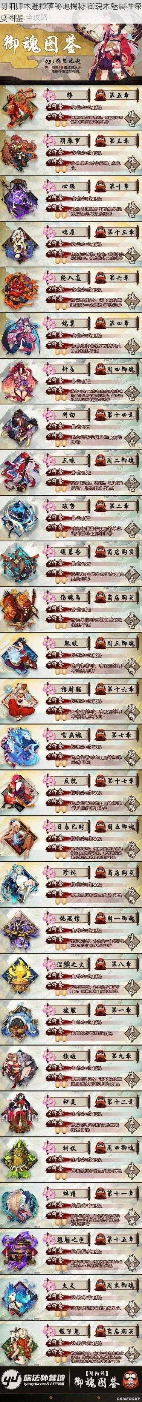 阴阳师木魅掉落秘地揭秘 御魂木魅属性深度图鉴