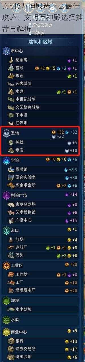 文明6万神殿选什么最佳攻略：文明万神殿选择推荐与解析