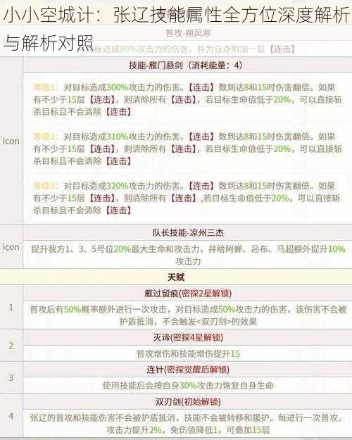 小小空城计：张辽技能属性全方位深度解析与解析对照