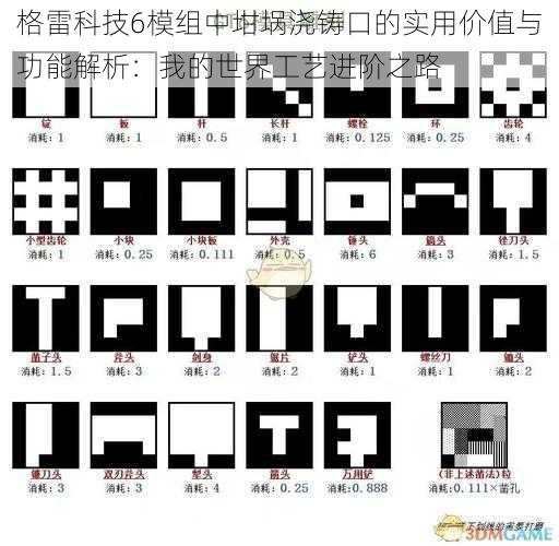 格雷科技6模组中坩埚浇铸口的实用价值与功能解析：我的世界工艺进阶之路