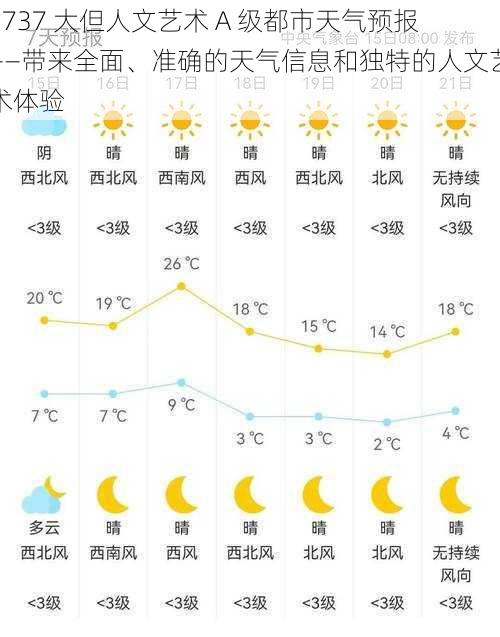 3737 大但人文艺术 A 级都市天气预报——带来全面、准确的天气信息和独特的人文艺术体验