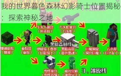 我的世界暮色森林幻影骑士位置揭秘：探索神秘之地