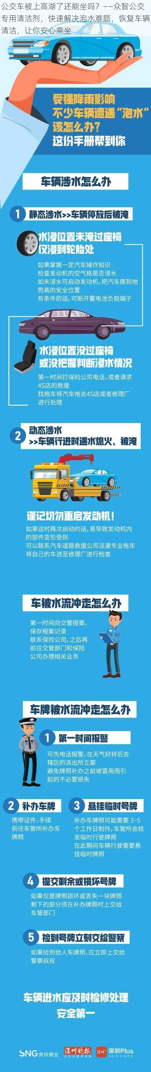 公交车被上高湖了还能坐吗？——众智公交专用清洁剂，快速解决泡水难题，恢复车辆清洁，让你安心乘坐