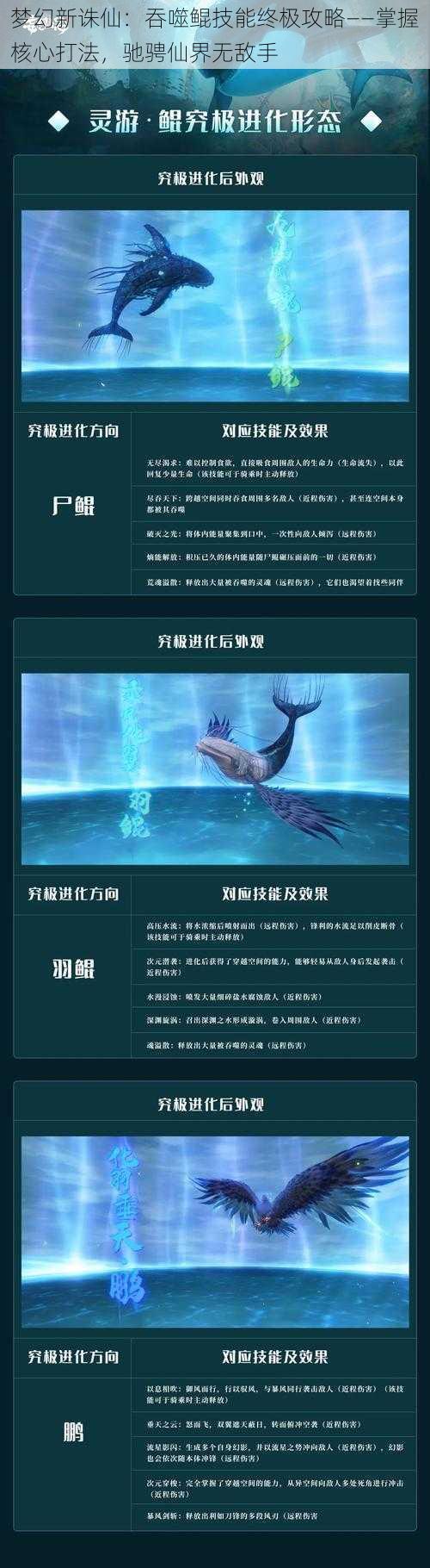 梦幻新诛仙：吞噬鲲技能终极攻略——掌握核心打法，驰骋仙界无敌手