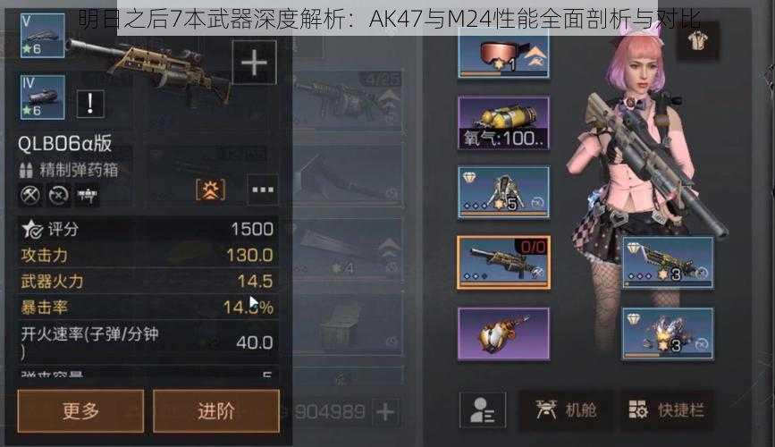 明日之后7本武器深度解析：AK47与M24性能全面剖析与对比