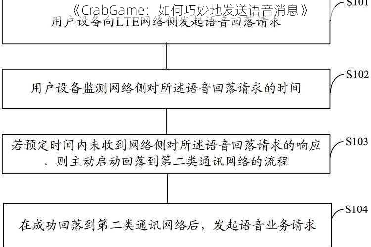 《CrabGame：如何巧妙地发送语音消息》