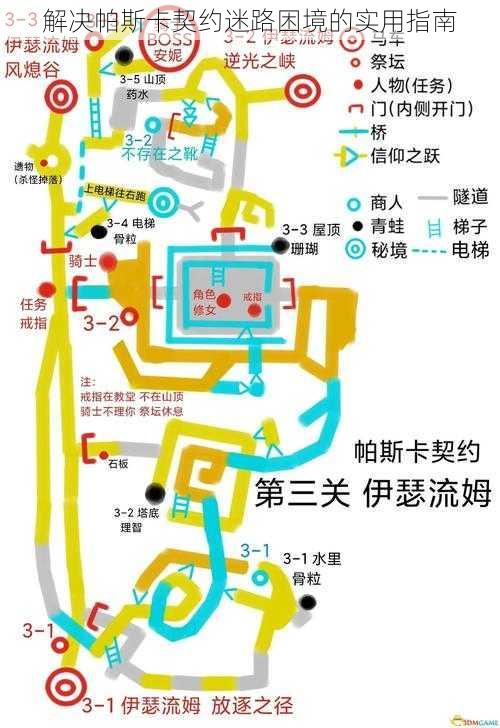 解决帕斯卡契约迷路困境的实用指南