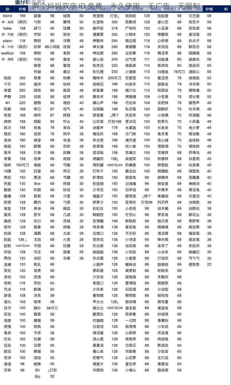 两个妈妈双字 ID 免费，永久使用，无广告，无限制