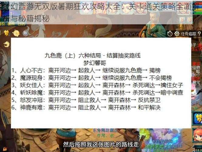 梦幻西游无双版暑期狂欢攻略大全：关卡通关策略全面解析与秘籍揭秘