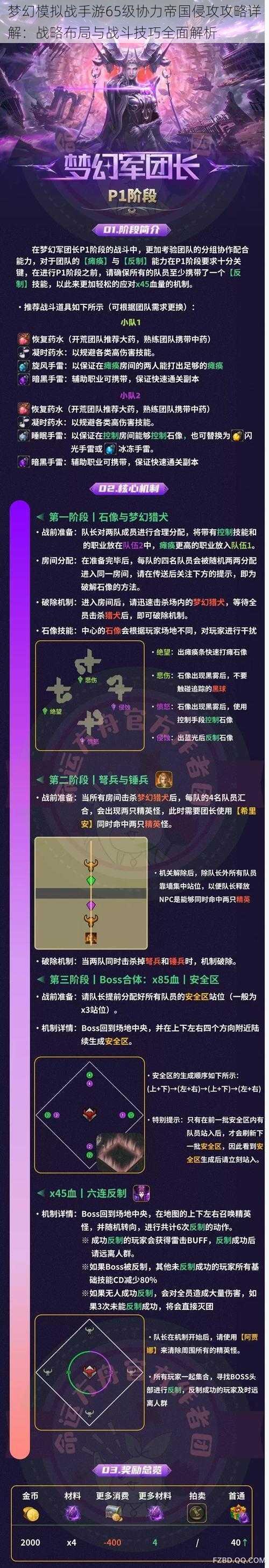 梦幻模拟战手游65级协力帝国侵攻攻略详解：战略布局与战斗技巧全面解析