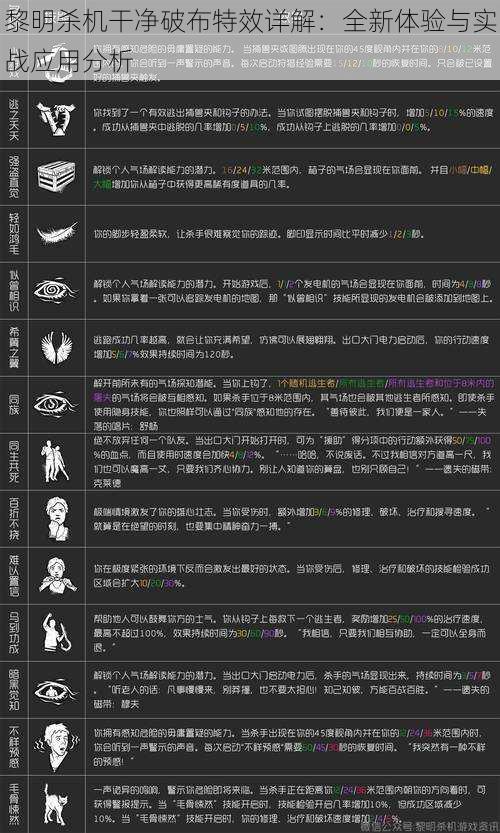 黎明杀机干净破布特效详解：全新体验与实战应用分析