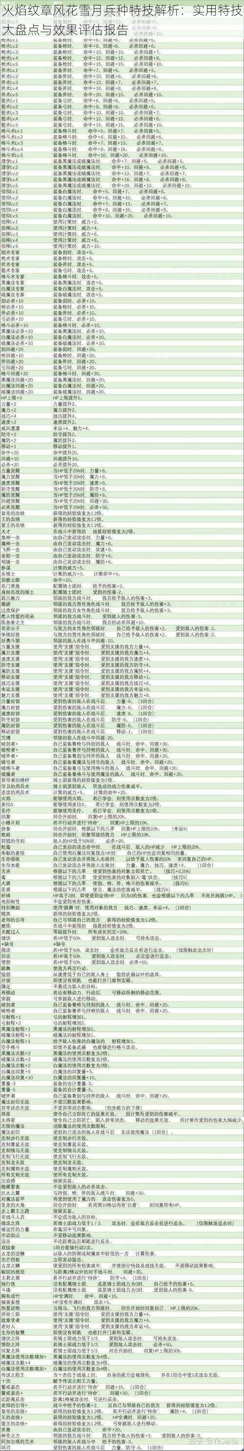 火焰纹章风花雪月兵种特技解析：实用特技大盘点与效果评估报告