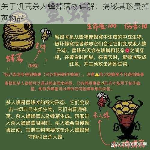 关于饥荒杀人蜂掉落物详解：揭秘其珍贵掉落物品