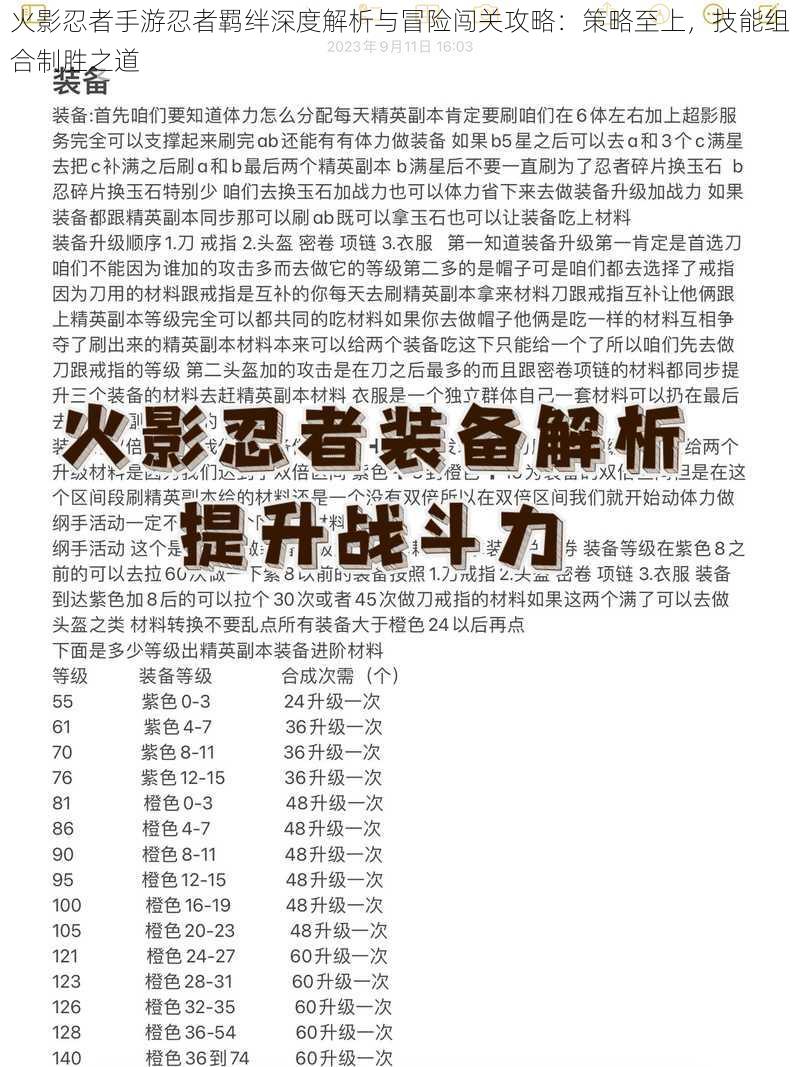 火影忍者手游忍者羁绊深度解析与冒险闯关攻略：策略至上，技能组合制胜之道