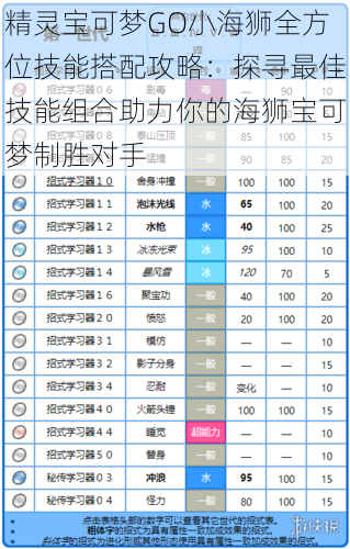 精灵宝可梦GO小海狮全方位技能搭配攻略：探寻最佳技能组合助力你的海狮宝可梦制胜对手